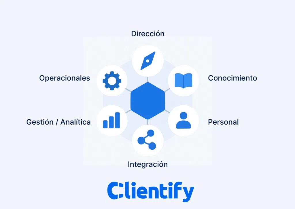 sistemas de informacion