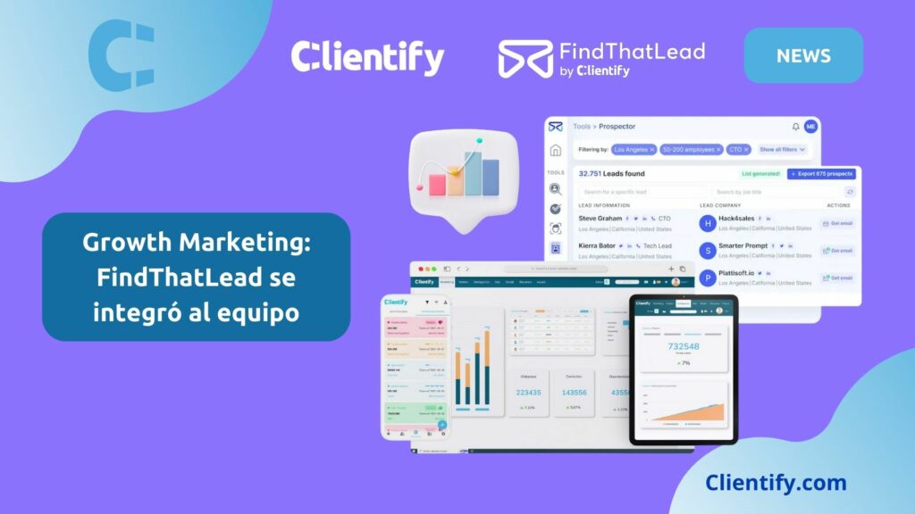 Growth Martketing Findthatlead