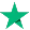 TrustpilotStar -Clientify, CRM