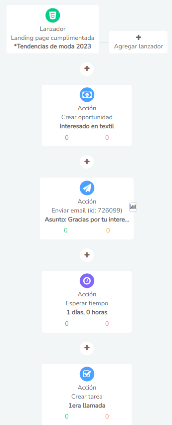 image 112 -Clientify, CRM