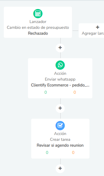 image 113 -Clientify, CRM