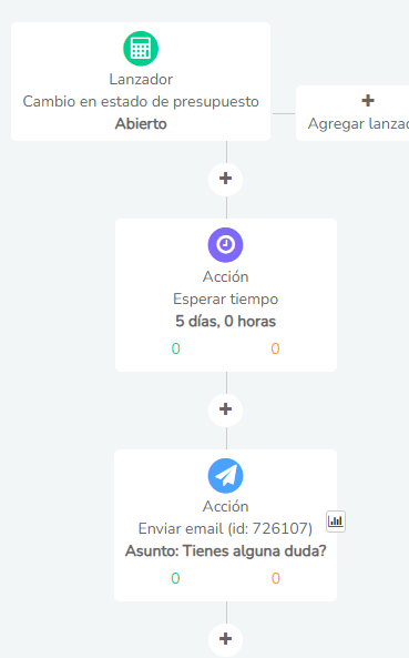 image 114 -Clientify, CRM