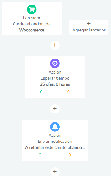 image 116 -Clientify, CRM