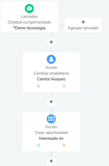 image 120 -Clientify, CRM
