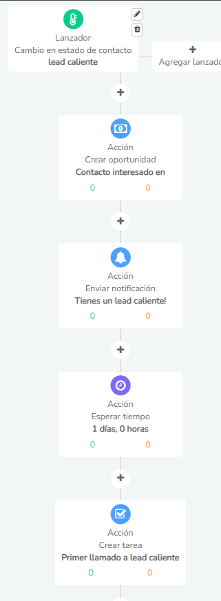 image 130 -Clientify, CRM