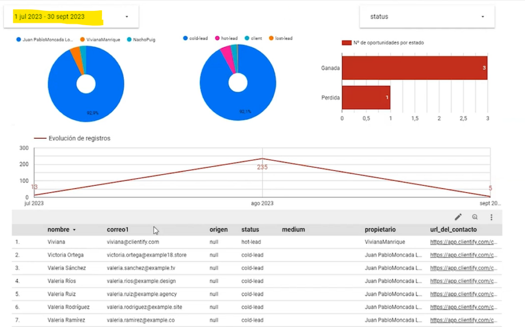image 144 -Clientify, CRM