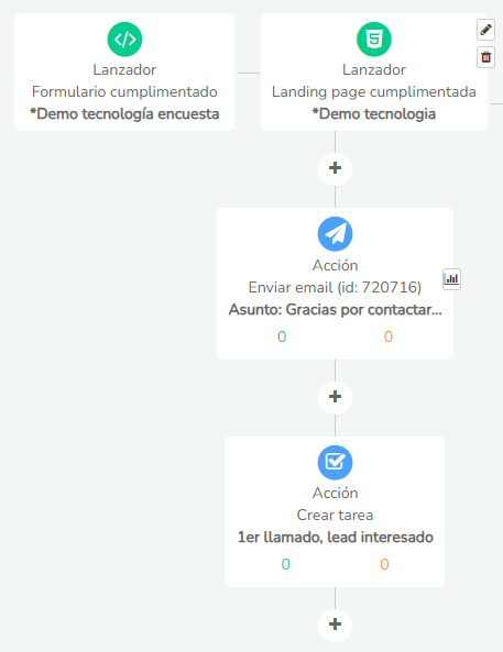 image 149 -Clientify, CRM