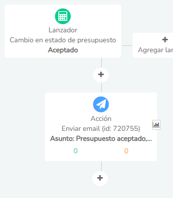 image 151 -Clientify, CRM