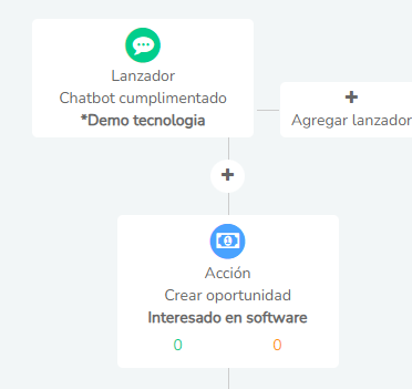 image 37 -Clientify, CRM