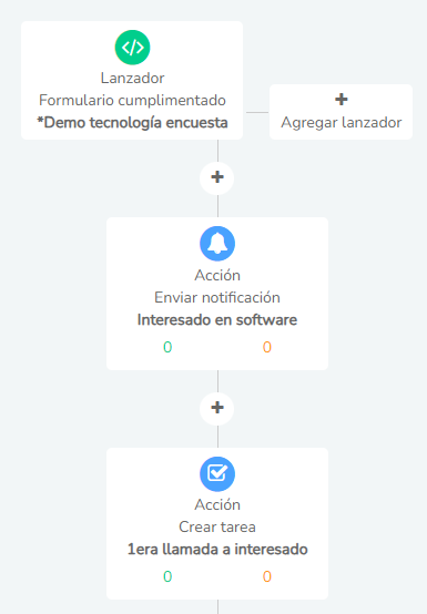 image 49 -Clientify, CRM