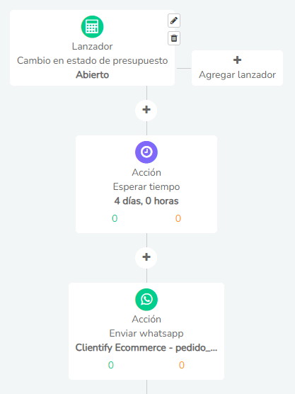 image 59 -Clientify, CRM