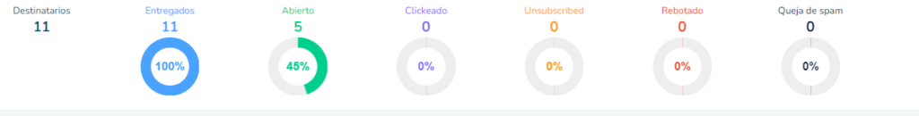 image 71 -Clientify, CRM