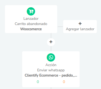 6 Estudiantes Crm Captar