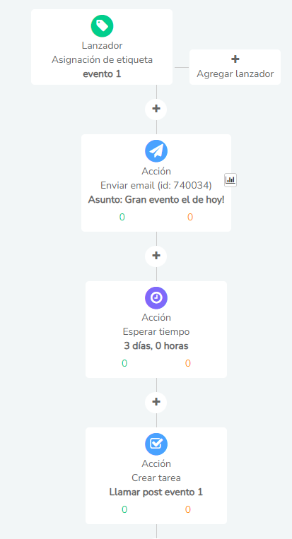 image 105 -Clientify, CRM