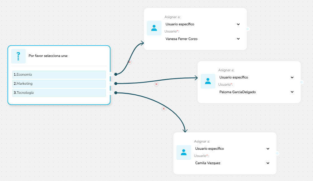 image 110 -Clientify, CRM