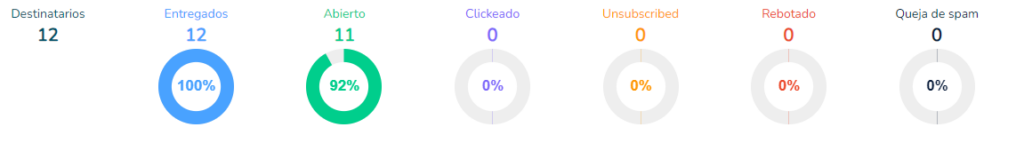 image 115 -Clientify, CRM