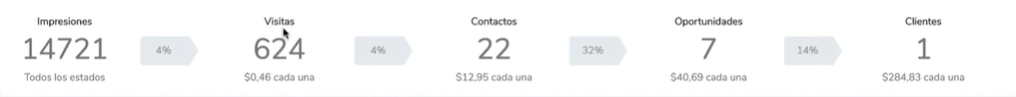 image 49 -Clientify, CRM