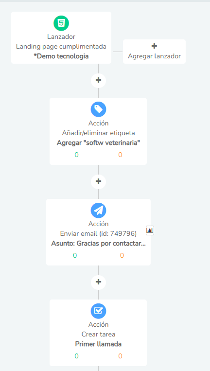 image 50 -Clientify, CRM