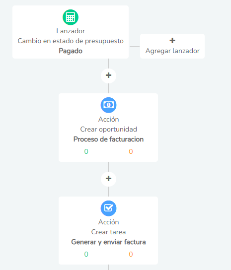 image 52 -Clientify, CRM