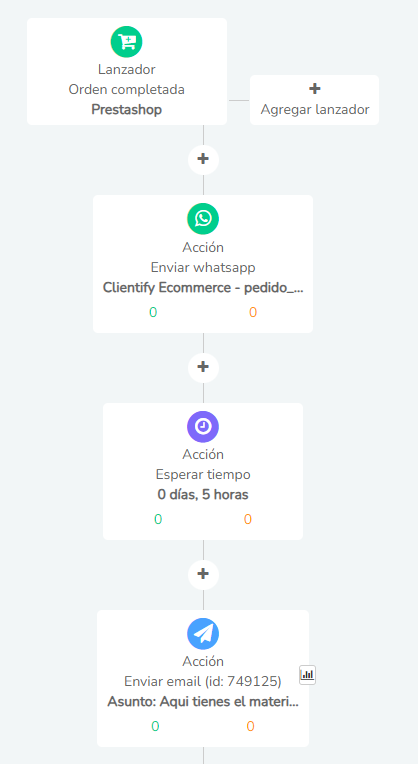 image 55 -Clientify, CRM