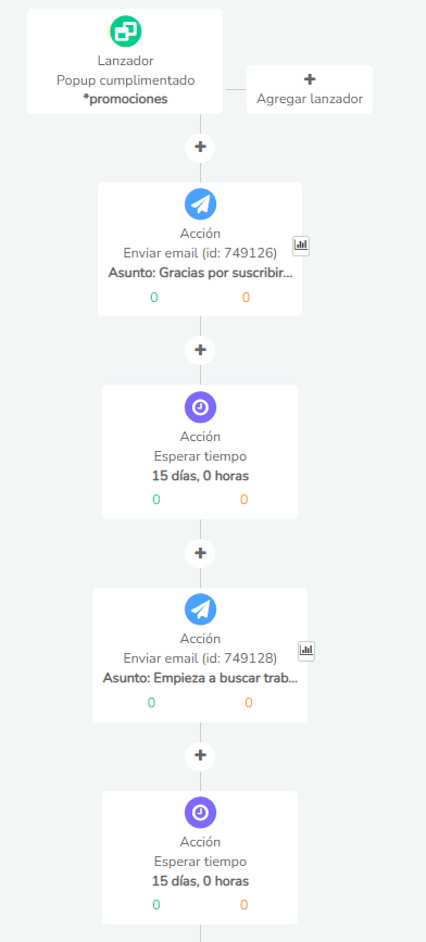 image 56 -Clientify, CRM