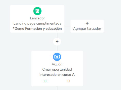 image 58 -Clientify, CRM