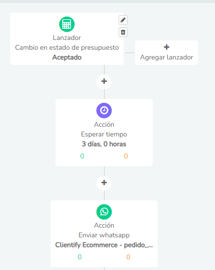 image 90 -Clientify, CRM
