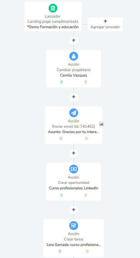 image 93 -Clientify, CRM
