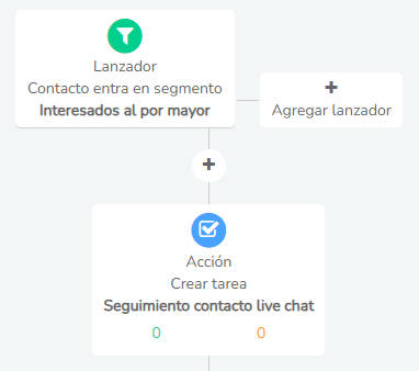 1 Livechat