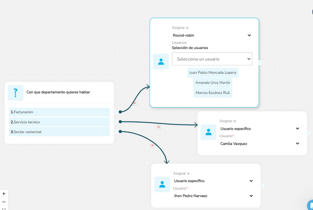 2 Whatsapp Y Crm Clientify