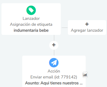 5 Crear Chatbot Para Venta