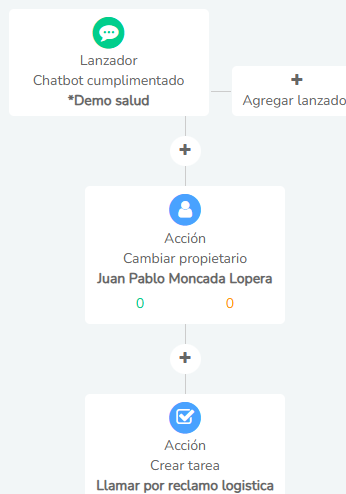 6 Crear Chatbot Para Venta