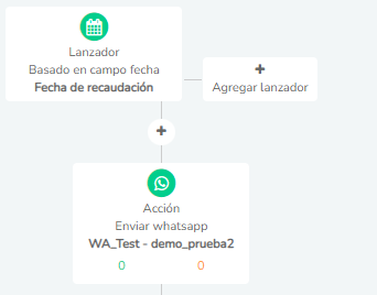 6 Crm Para Despacho De Abogados