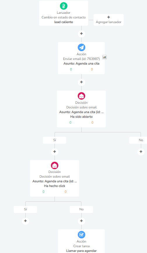 image 11 -Clientify, CRM