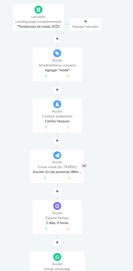 image 12 -Clientify, CRM