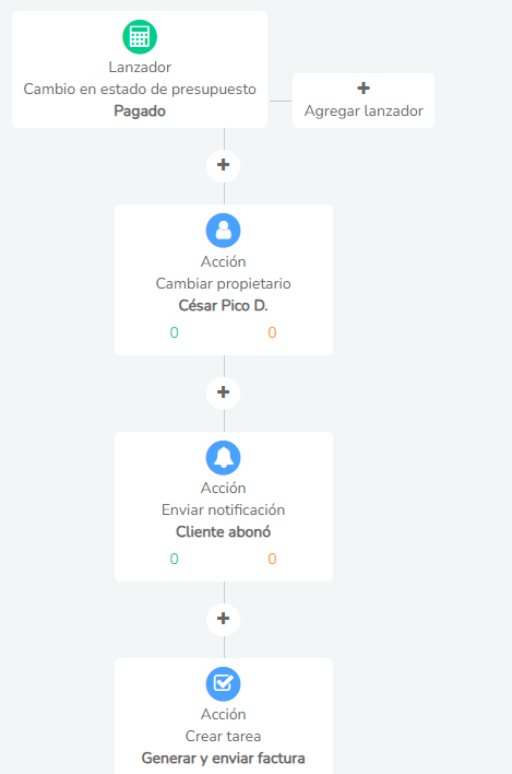 image 13 -Clientify, CRM