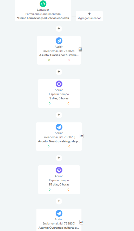 image 14 -Clientify, CRM