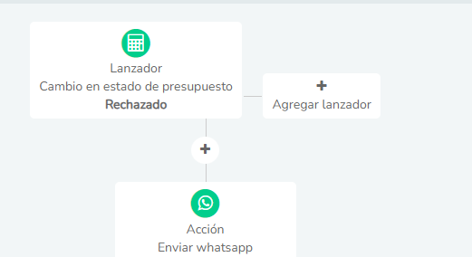 image 18 -Clientify, CRM