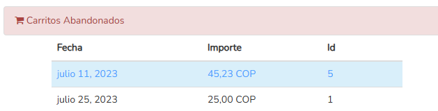 3 Estrategias De Fidelizacion Con Un Crm