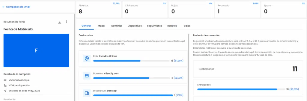 CAMPANA ESTRATEG CRM