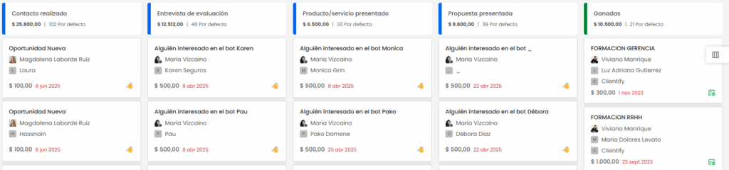 EMBUDO ESTRATEGIA CRM