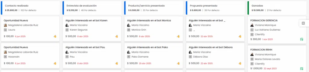 EMBUDO ESTRATEGIA CRM