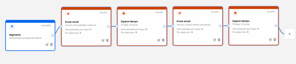 fidelizacion 1 -Clientify, CRM