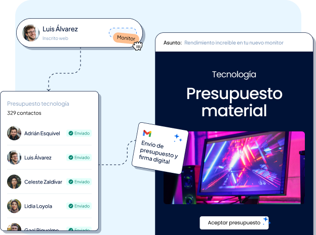 presupuesto -Clientify, CRM