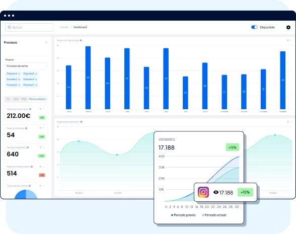 marketing 18b -Clientify, CRM