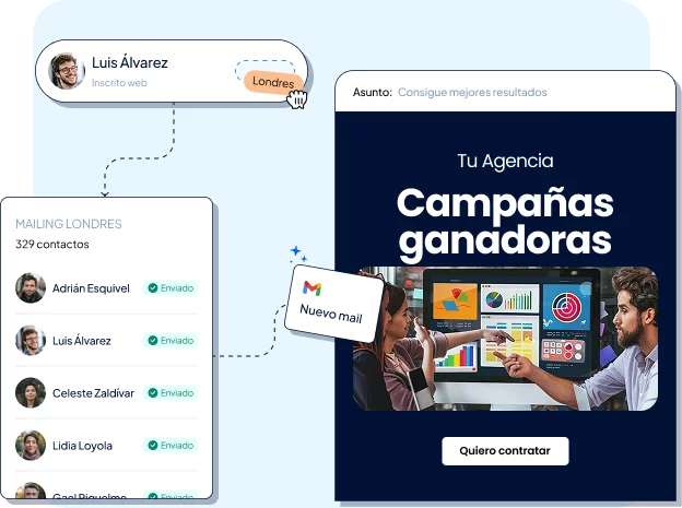 marketing 2 -Clientify, CRM