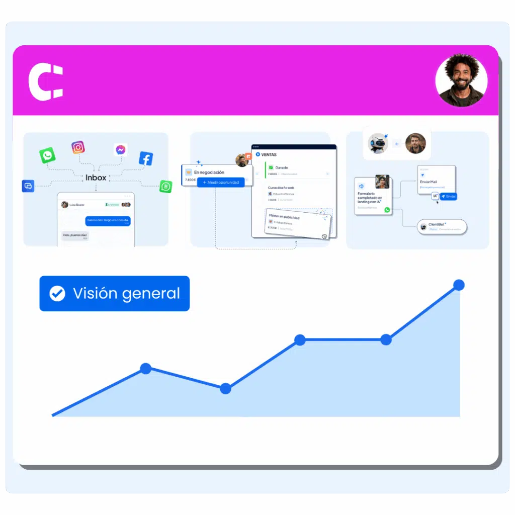Copia de Encabezado 4 -Clientify, CRM