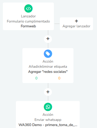 image 10 -Clientify, CRM