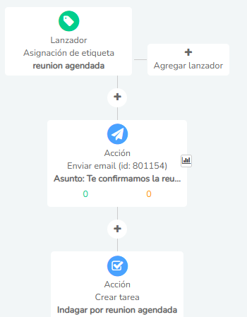 image 11 -Clientify, CRM