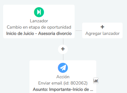 image 18 -Clientify, CRM